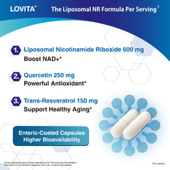 NR and Quercetin-Trans-Resveratrol capsules displayed on white background