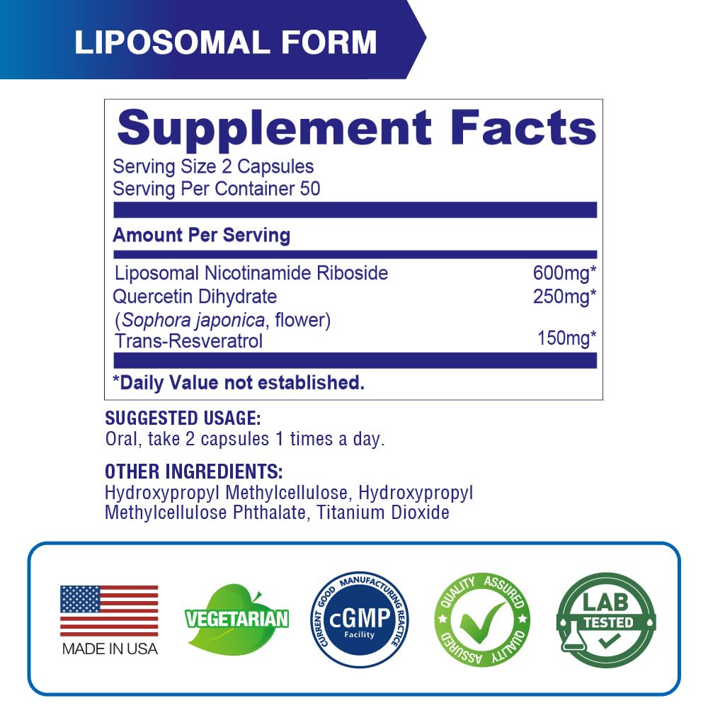 Illustration of liposomal delivery enhancing absorption