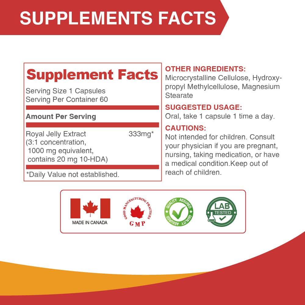 Gluten-free and Non-GMO certification icons for Lovita Royal Jelly