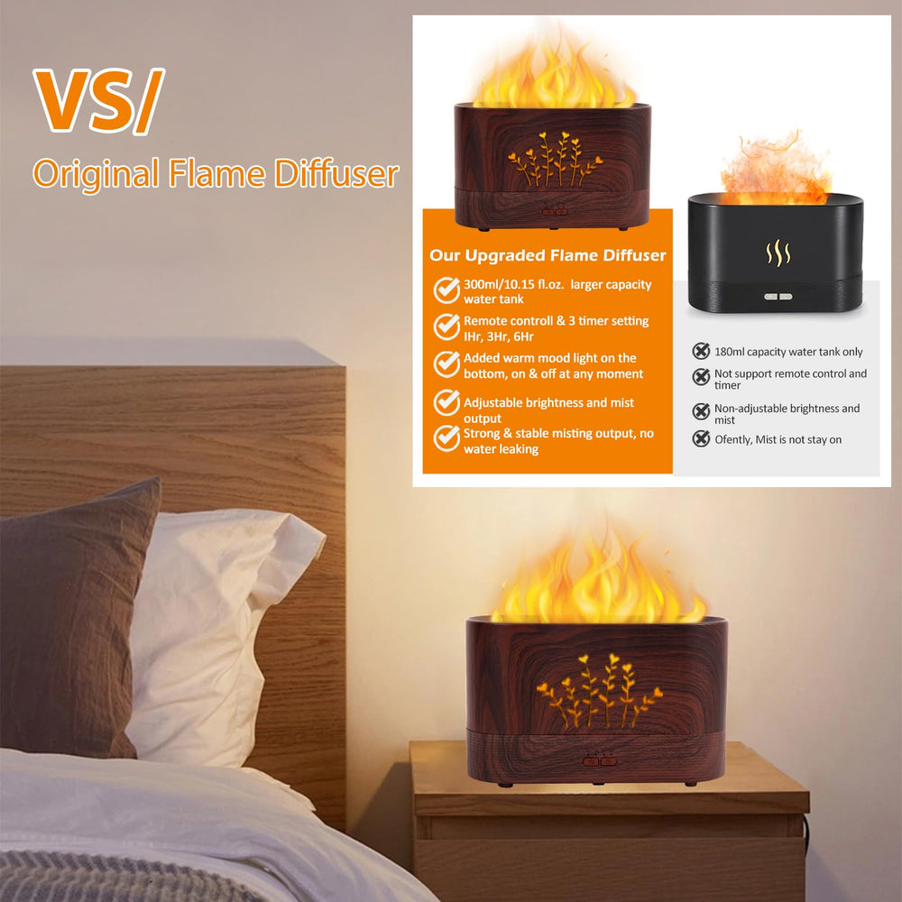 LOVME Flame Humidifier quiet operation supports focus and relaxation