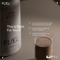 Life Time members using LTH Fuel Vegan & All-in-One