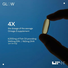 Illustration showing wild-caught South Pacific anchovy used for LTH Glow Omega-3