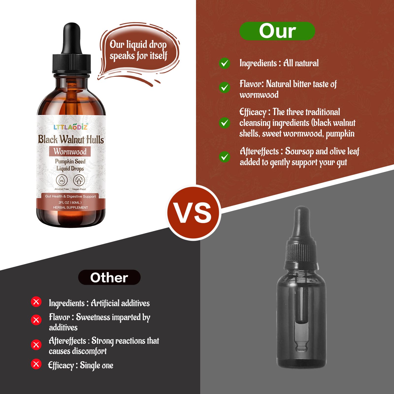 Alcohol-free tincture drops ready for use