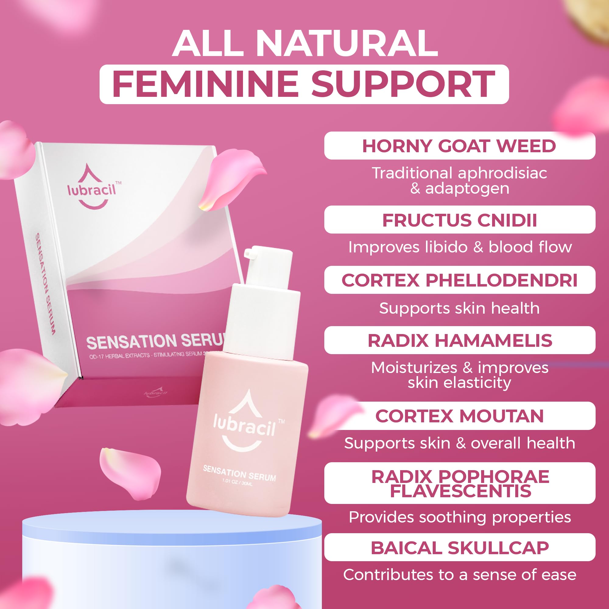 Lubracil Sensation Serum bottle showcasing hormone-free formula