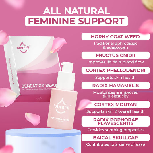 Lubracil Sensation Serum bottle showcasing hormone-free formula