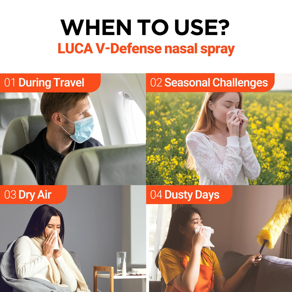 LUCA V-Defense Nasal Spray – Drug-Free Relief, Moisturizes Nasal Passa ...