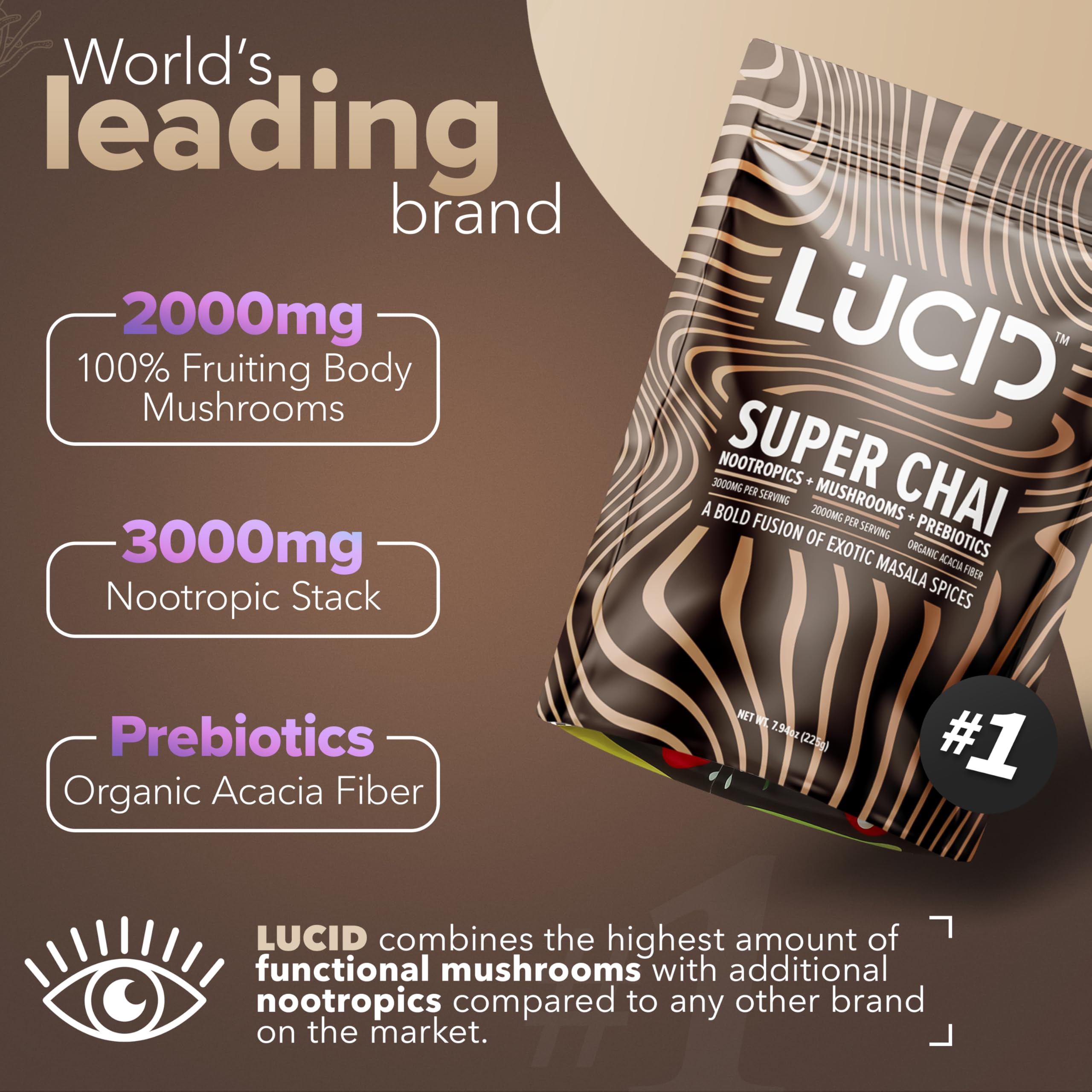 Cordyceps mushroom in Lucid Superfoods Chai
