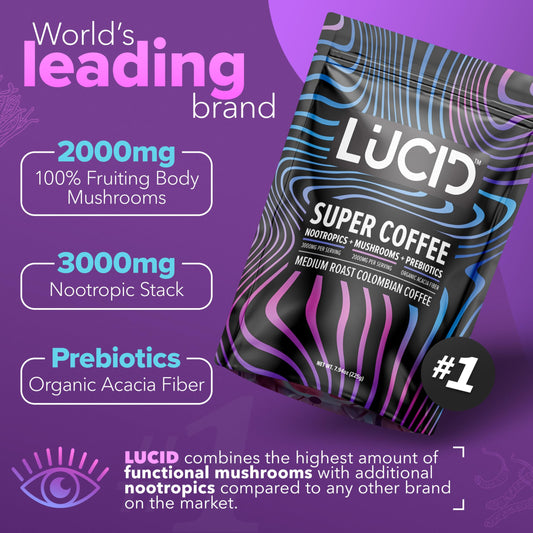 Cup of Lucid Superfood Mushroom Coffee showing foam and mug