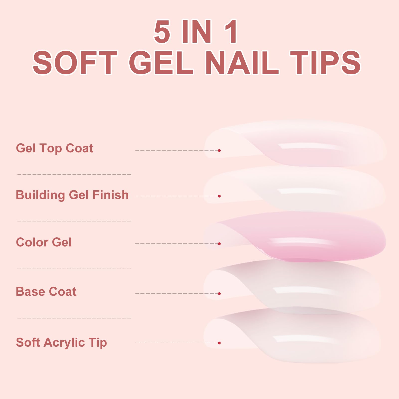 LuckForever ombre nails close-up shows pink-white gradient for daily wear