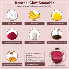 Packaging graphics showing product benefits