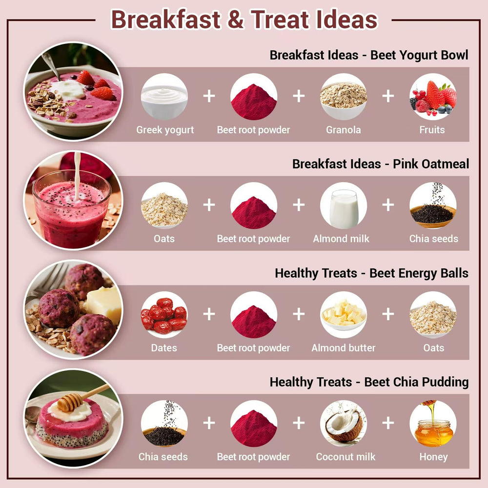 Product packaging for Luckycare beet root powder