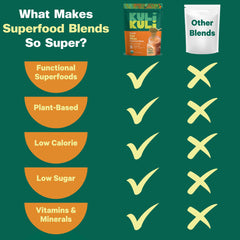 Lucuma powder for gut health