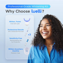 Front view of 32 LED whitening device
