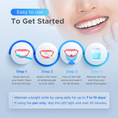 Travel-friendly matte finish whitening kit on a surface