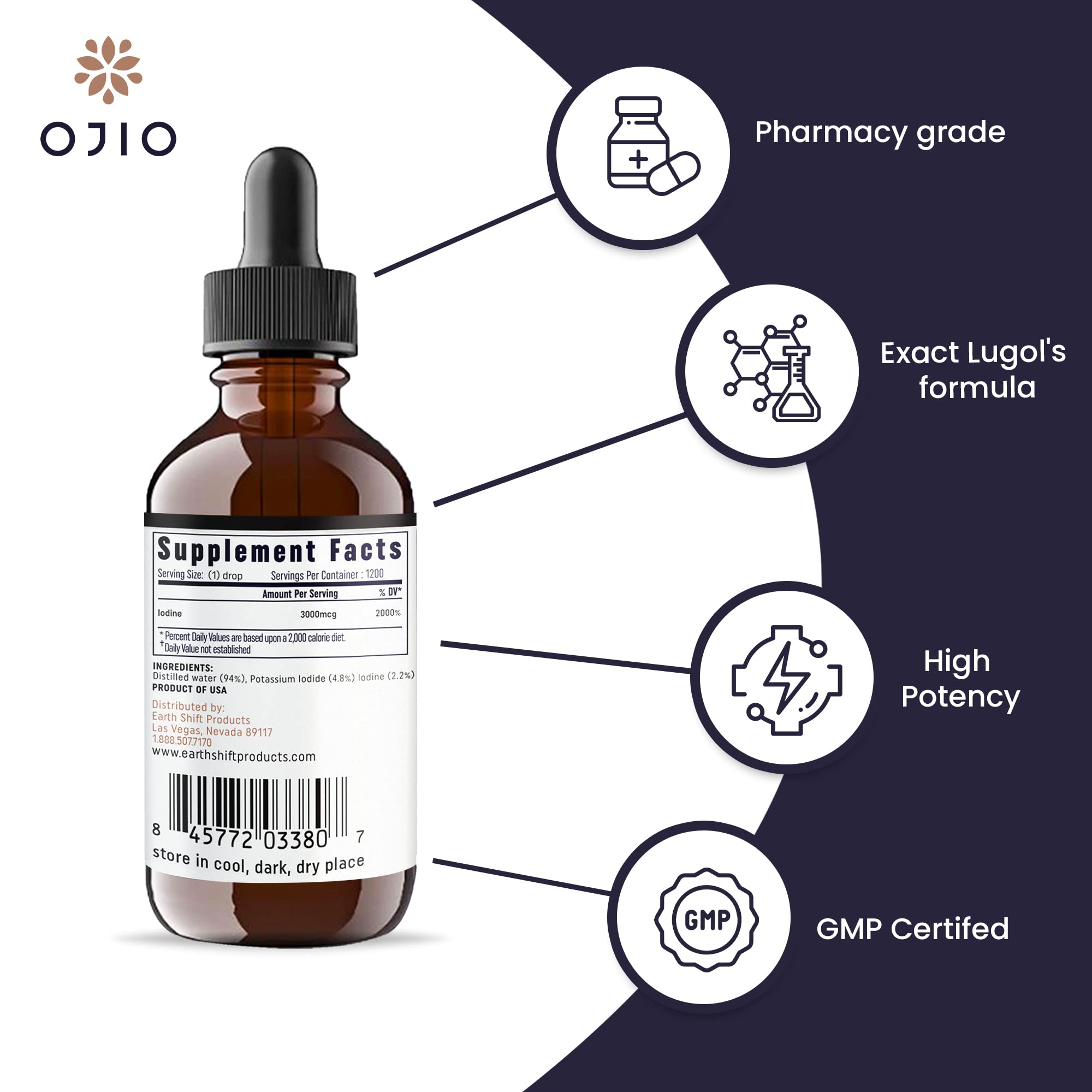 Thyroid health concept with iodine theme