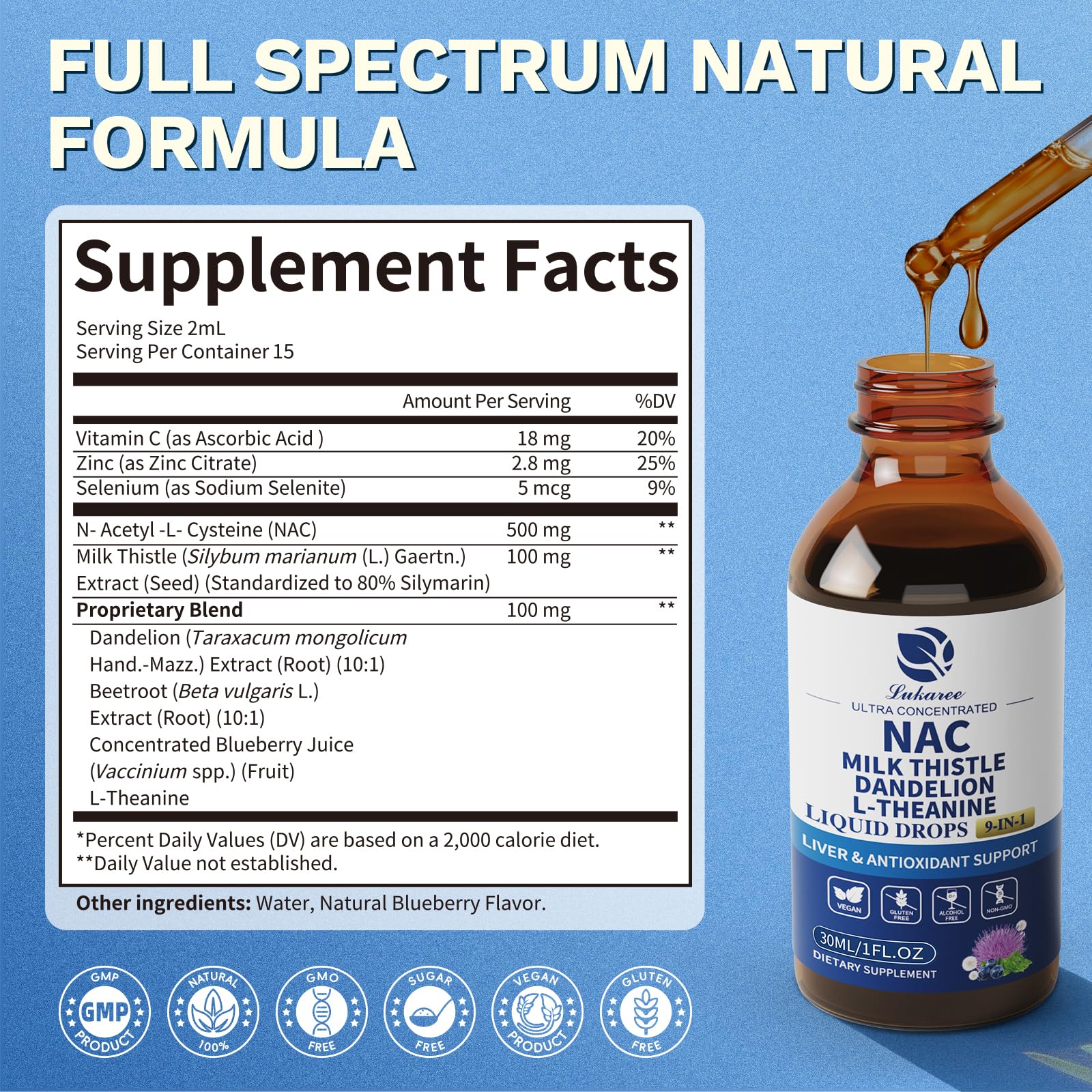 Antioxidant and immune support with NAC, milk thistle and selenium