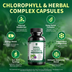 Ingredients panel featuring sodium copper chlorophyllin, dandelion, burdock, and milk thistle.