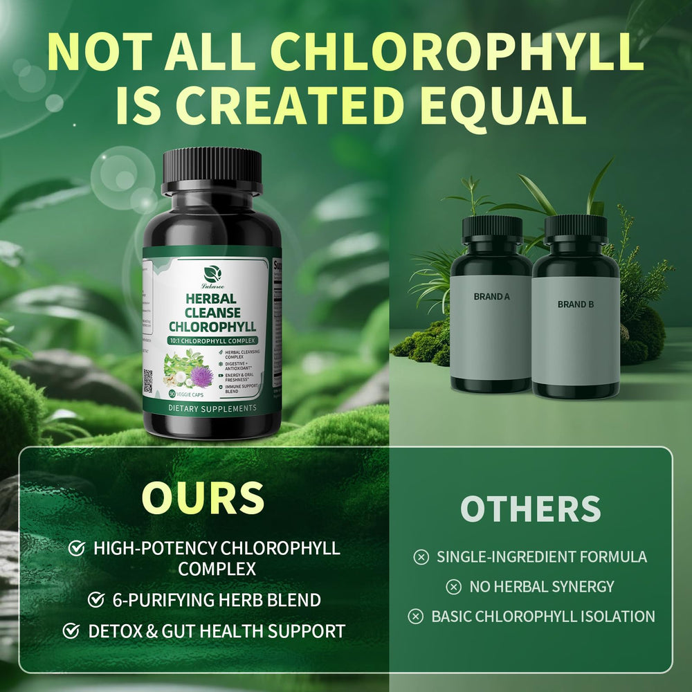 Long-term cleansing concept with chlorophyllin and traditional herbs imagery.
