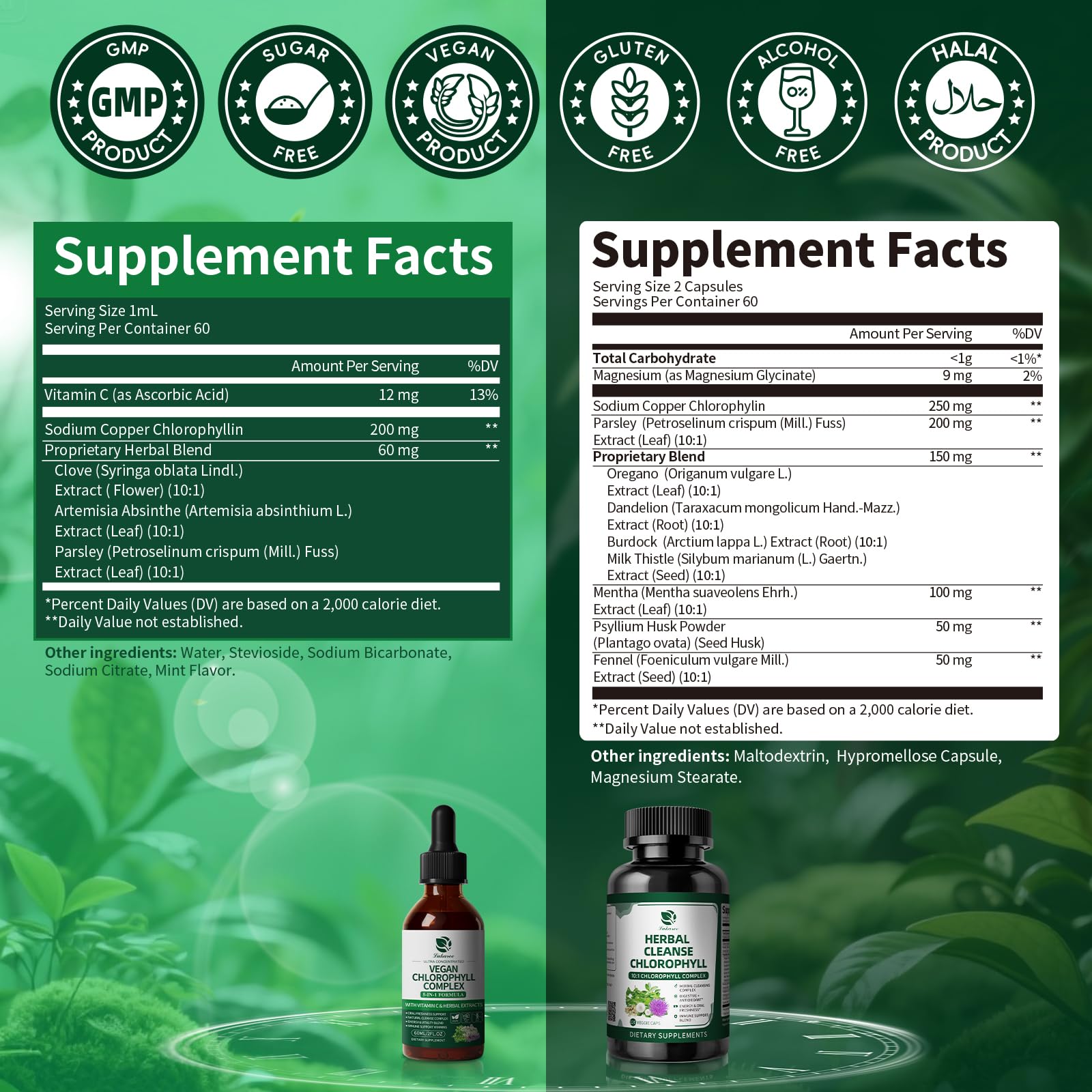 Lukaree Chlorophyll packaging and label