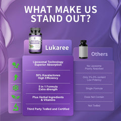 Lukaree Kava liposome graphic shows enhanced delivery.