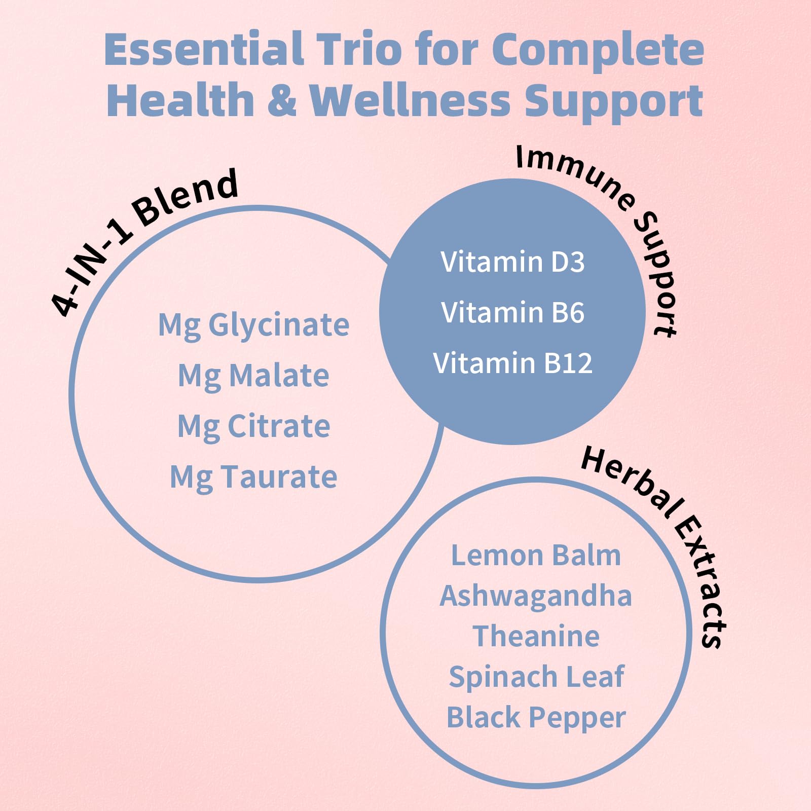 Product label for Lukaree Magnesium Complex