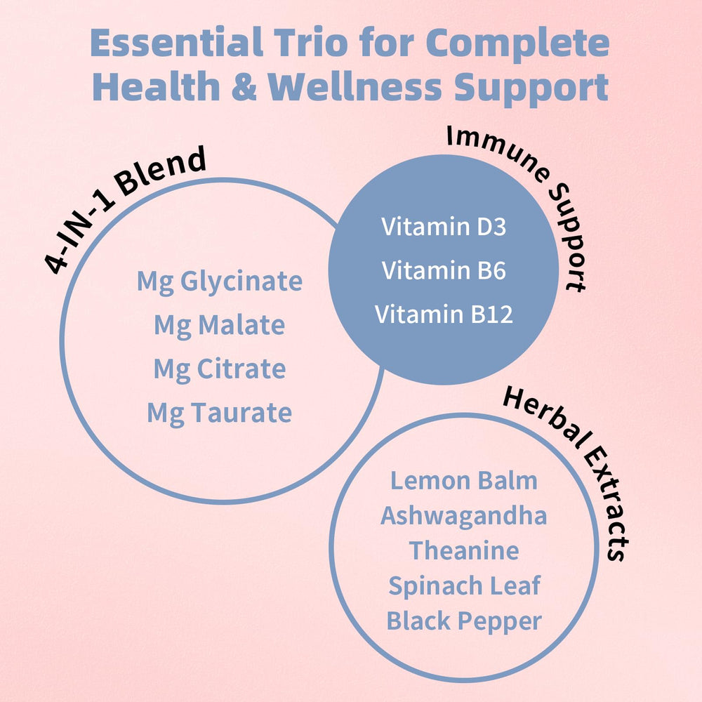 Product label for Lukaree Magnesium Complex