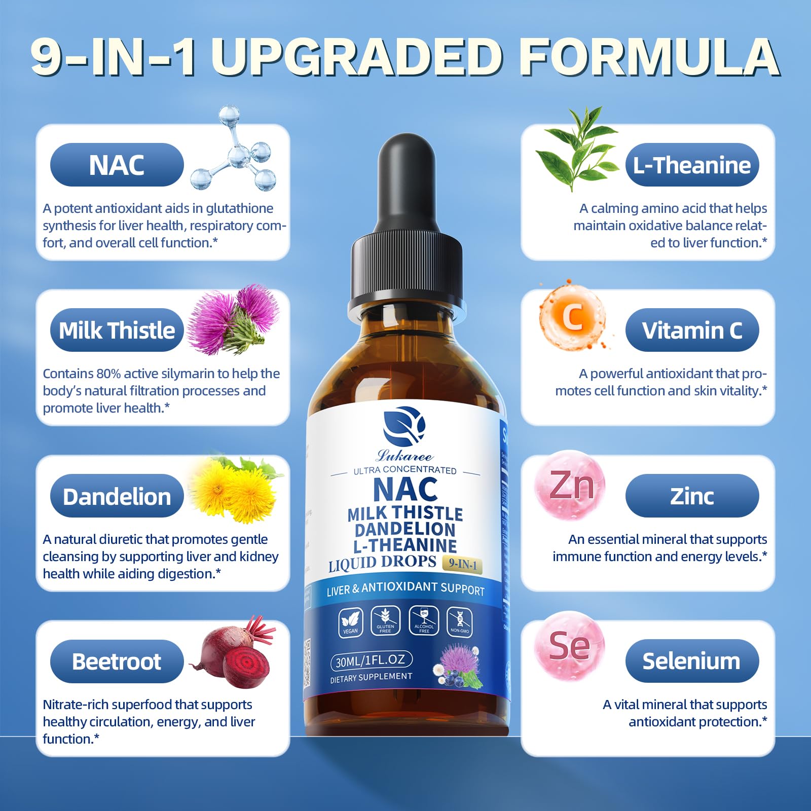 Graphic of 10x concentrated herbal extracts for NAC drops