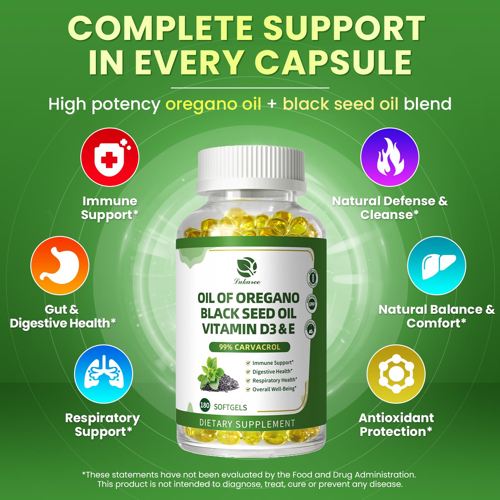 Dosage information with two softgels daily