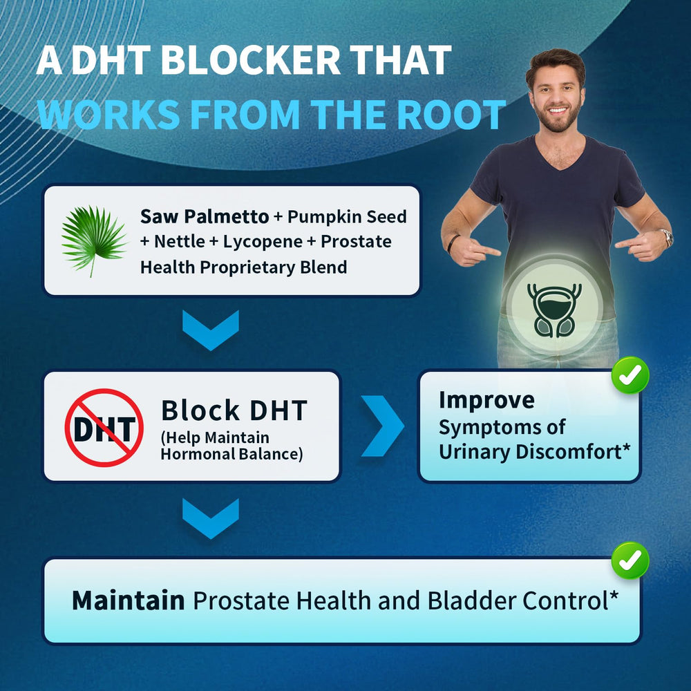 Vegan-friendly Lukaree Prostate Health packaging