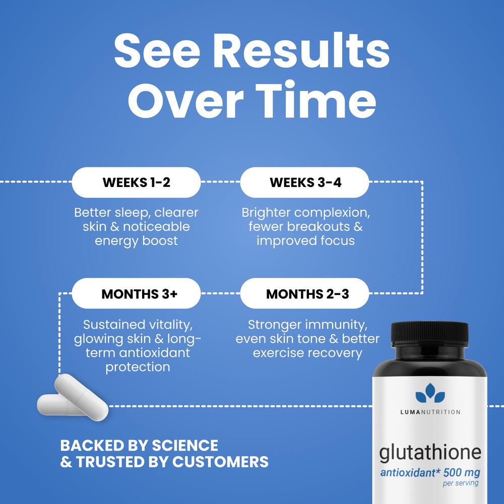 Ingredient panel highlighting vegan and gluten-free formula