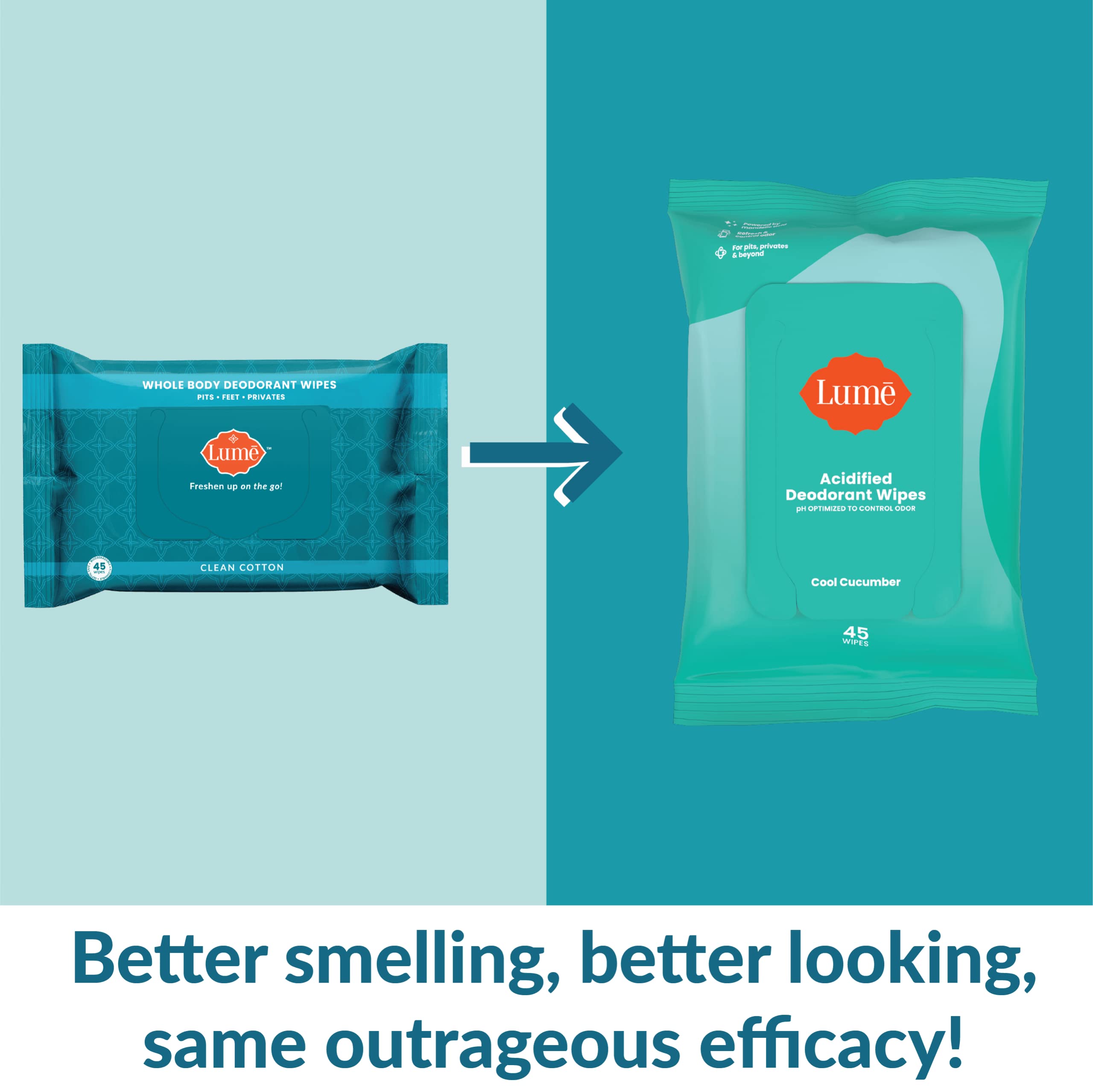 Lume Acidified Deodorant Wipes cool cucumber underarm application captures quick odor mitigation