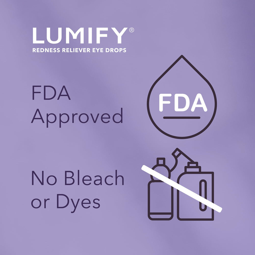 Six-pack Lumify display conveying trust and easy access.