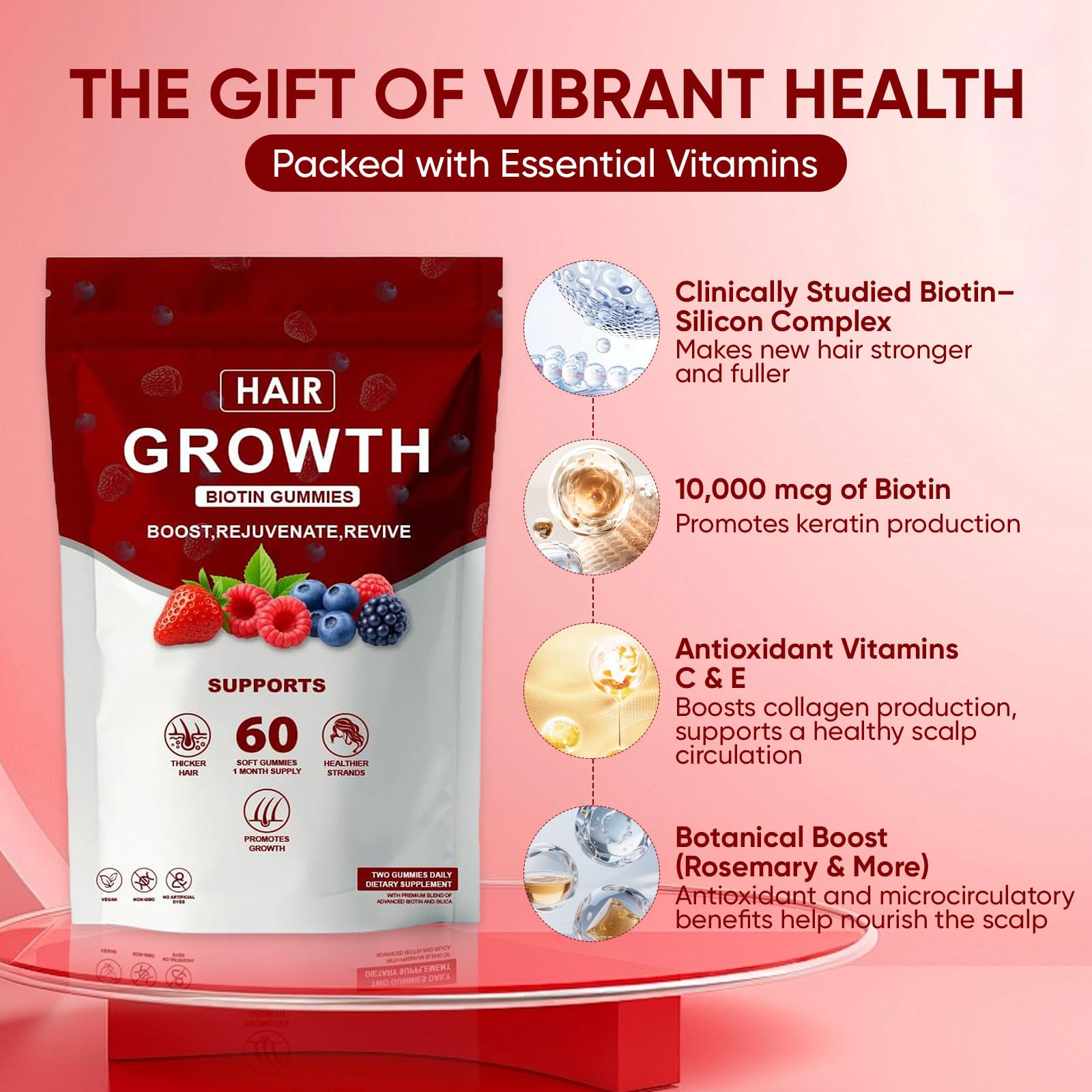 Close-up of Lumin Hair Growth Gummies texture
