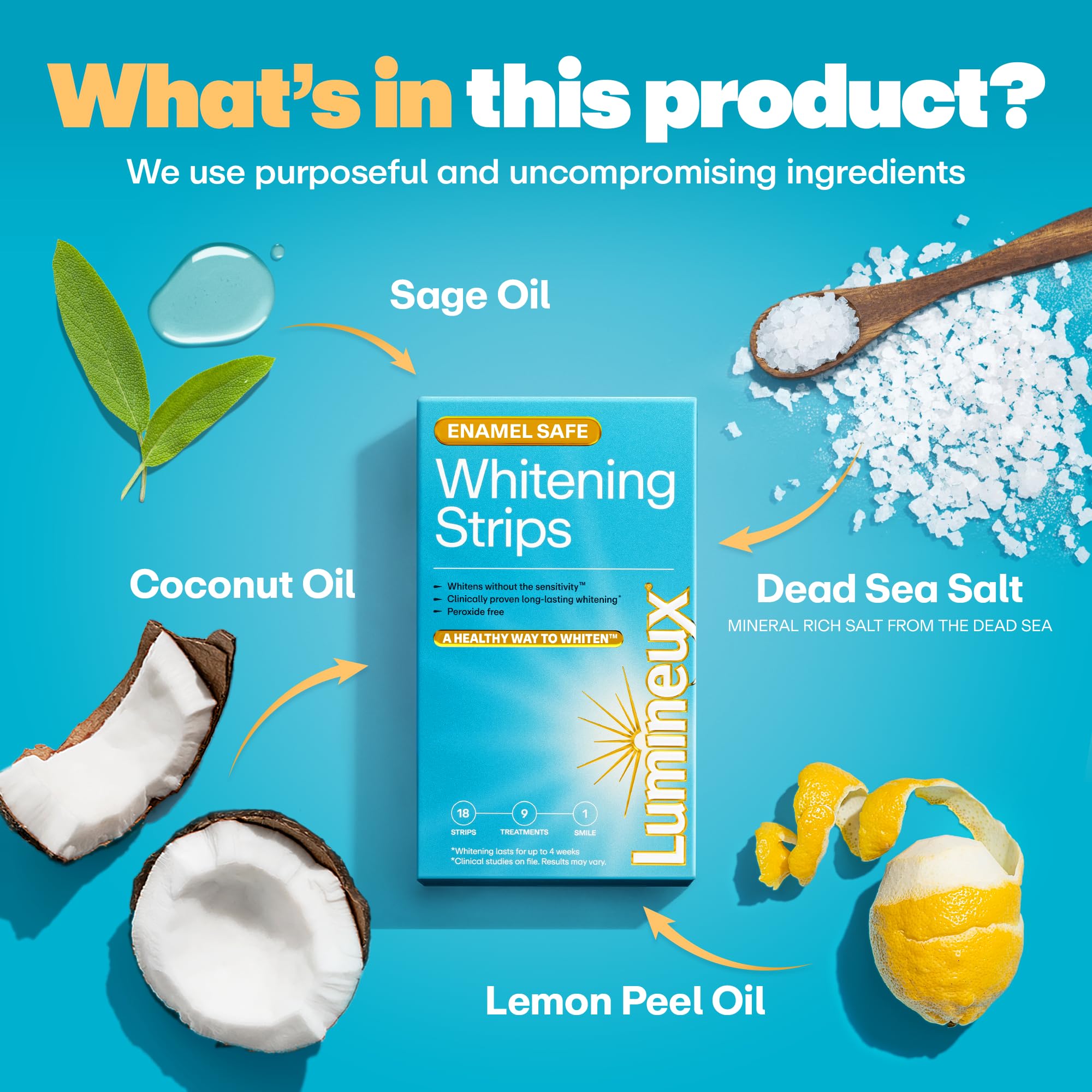Close up of Lumineux whitening strips