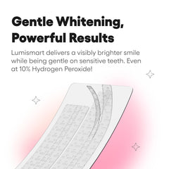Close-up of Lumismart Whitening Strips Watermelon strips