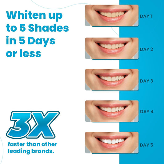 Mint-flavored Lumist whitening strip ready to apply