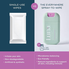 Luna Daily Body Cleansing Spray on tissue illustrating eco-friendly wipe