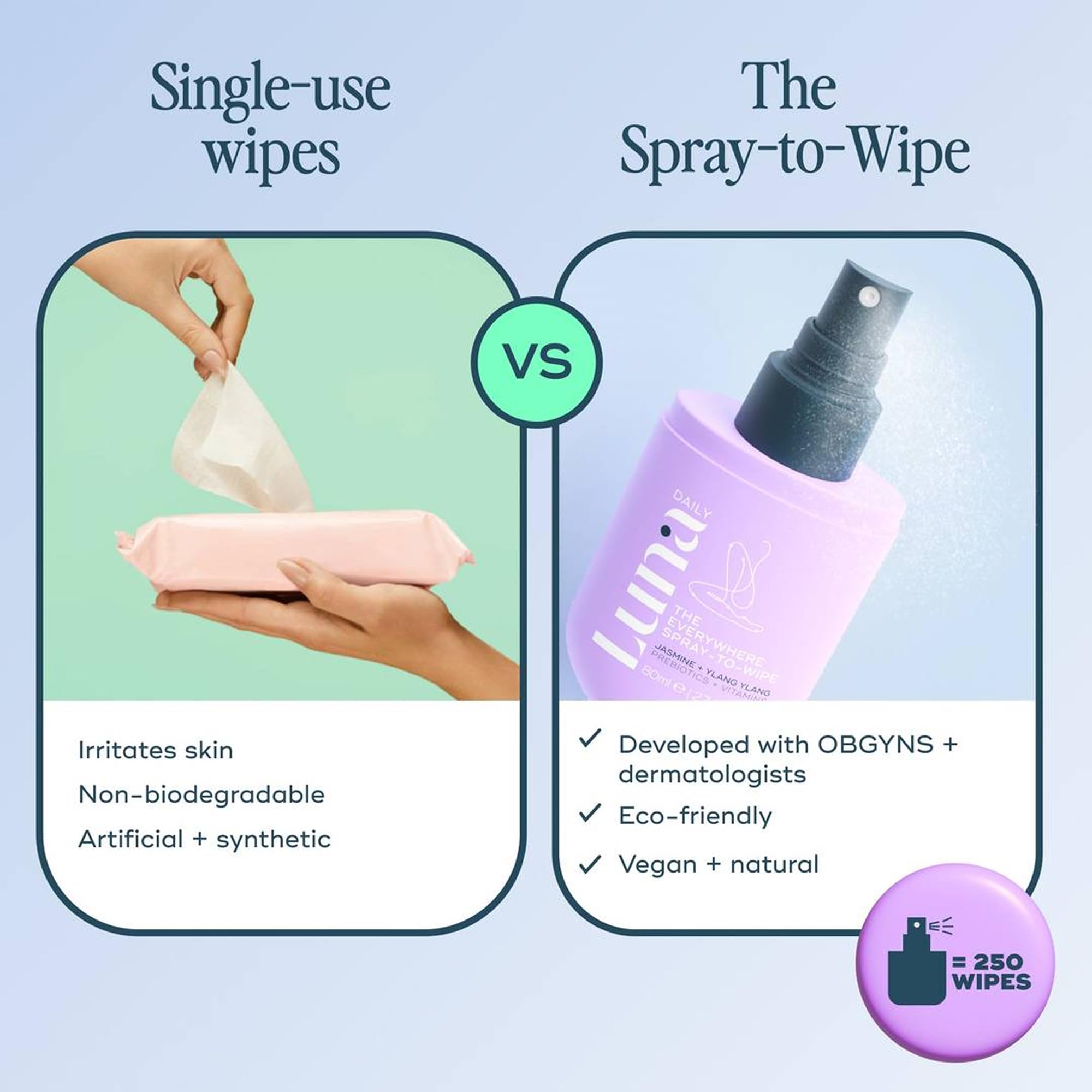 Luna Daily texture swatch demonstrates wipe-on wipe-off action for light cleaning