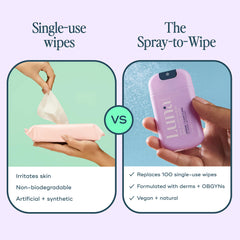 Luna Daily Mini Body Cleansing Spray features thermal water for refreshing hydration