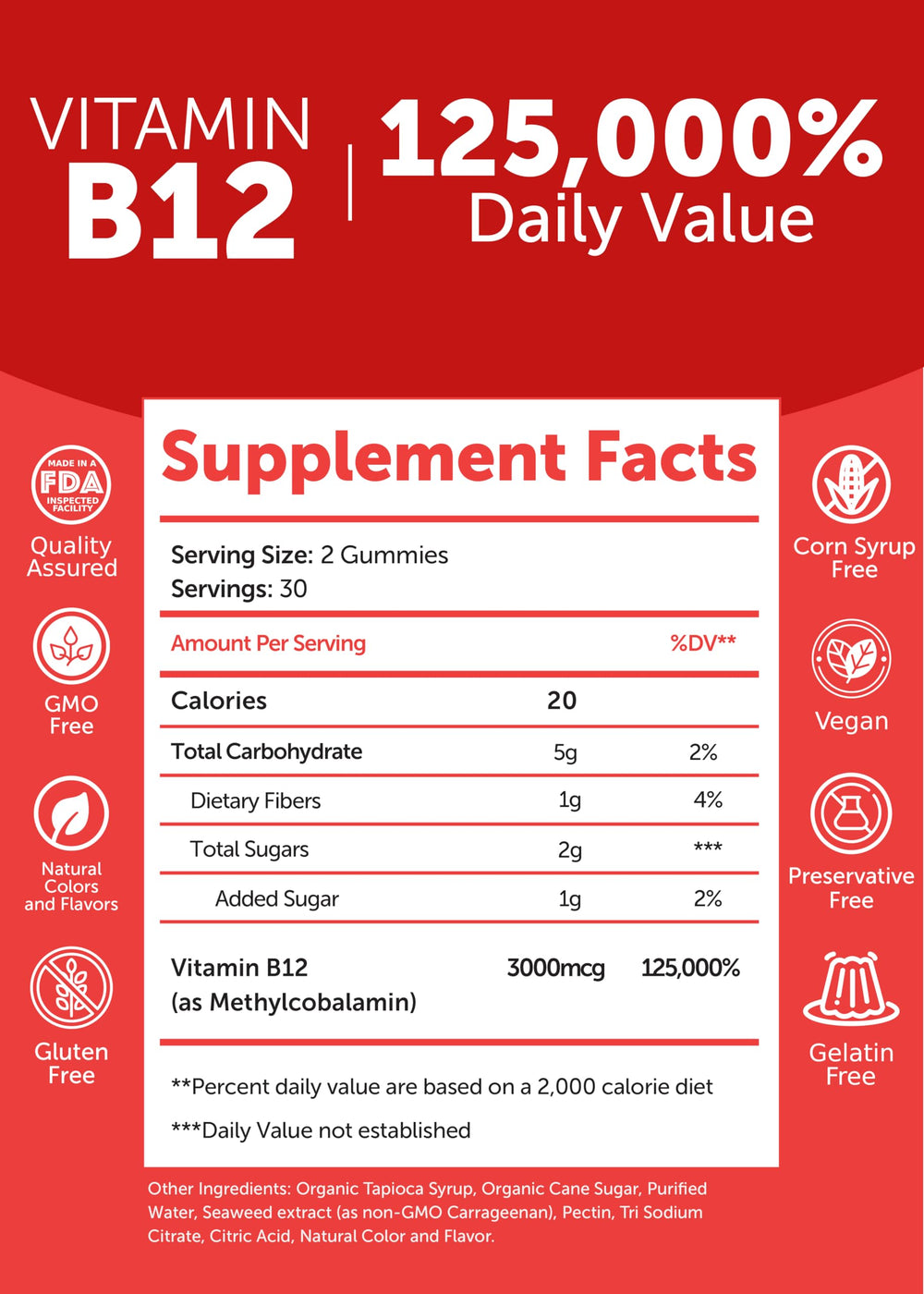 Gummies ingredients and formulation