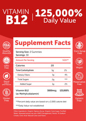 Gummies ingredients and formulation