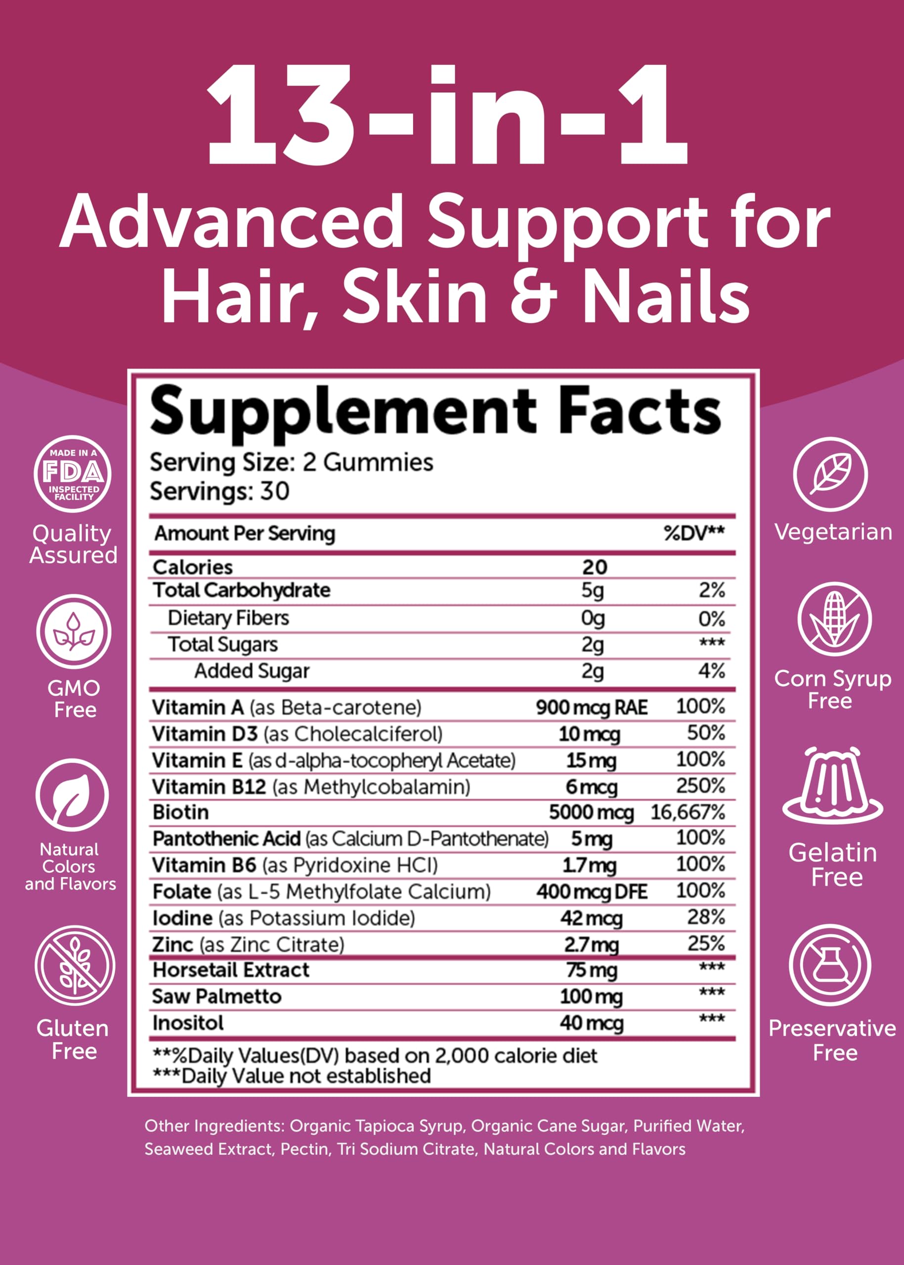 Illustration showing hair, skin and nails benefits from Lunakai gummies