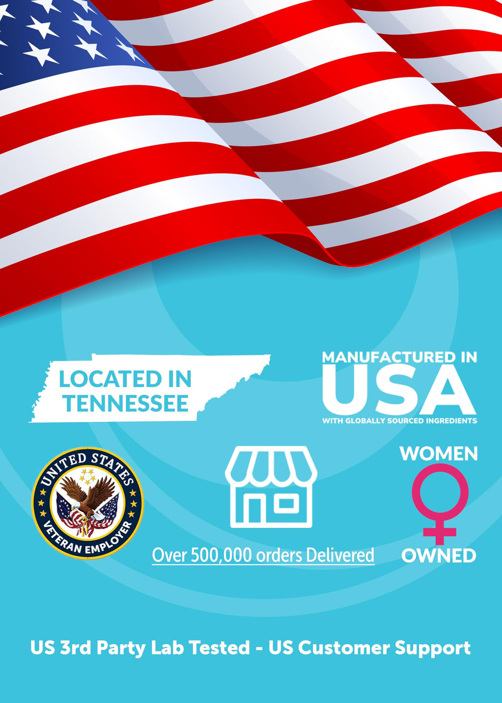 USA-made Lunakai production label