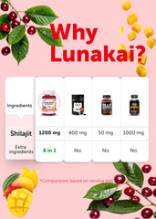 60-count Lunakai Shilajit Gummies packaging for men and women