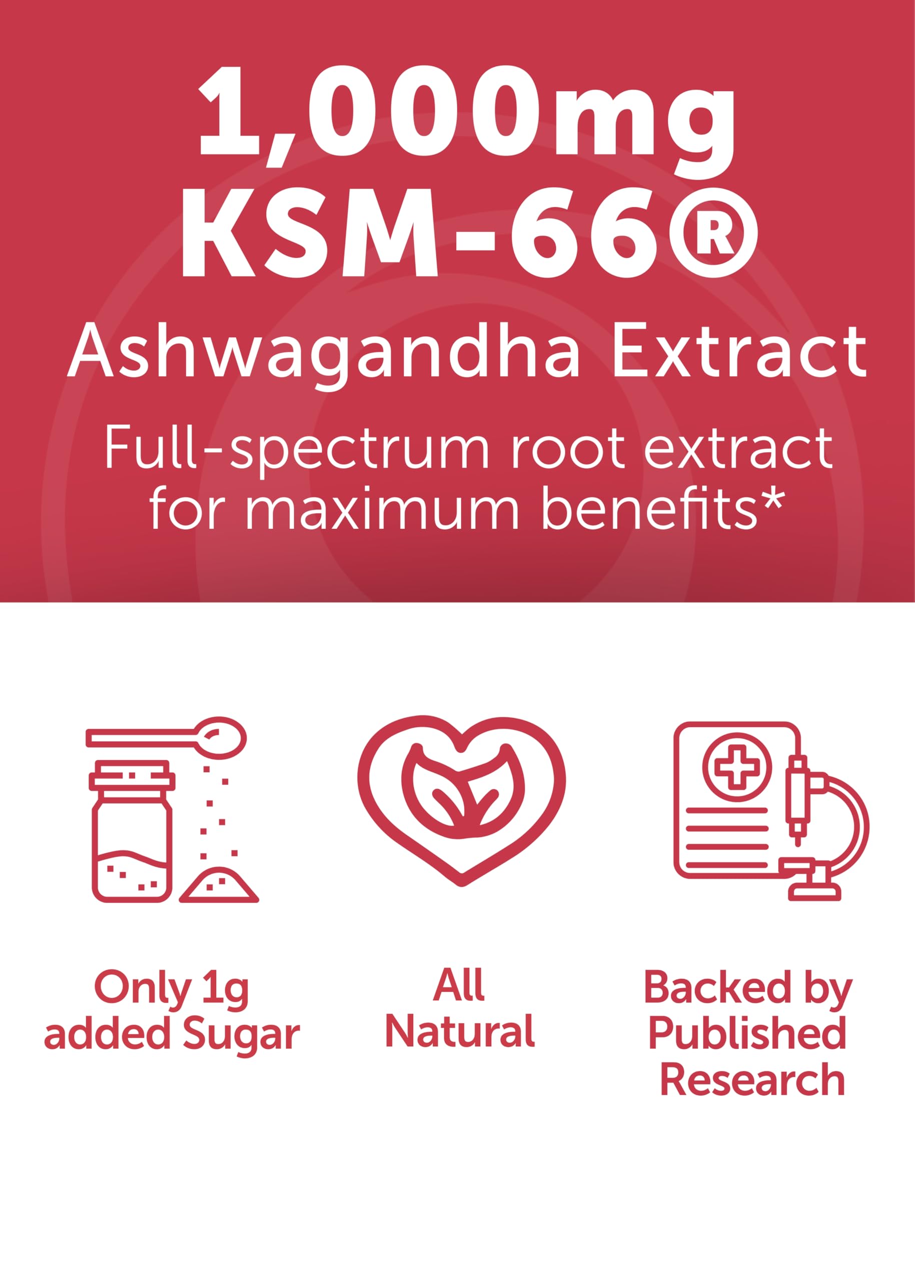 USA-made Lunakai Ashwagandha Gummies bottle