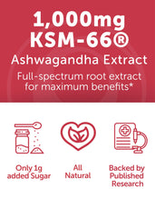 USA-made Lunakai Ashwagandha Gummies bottle