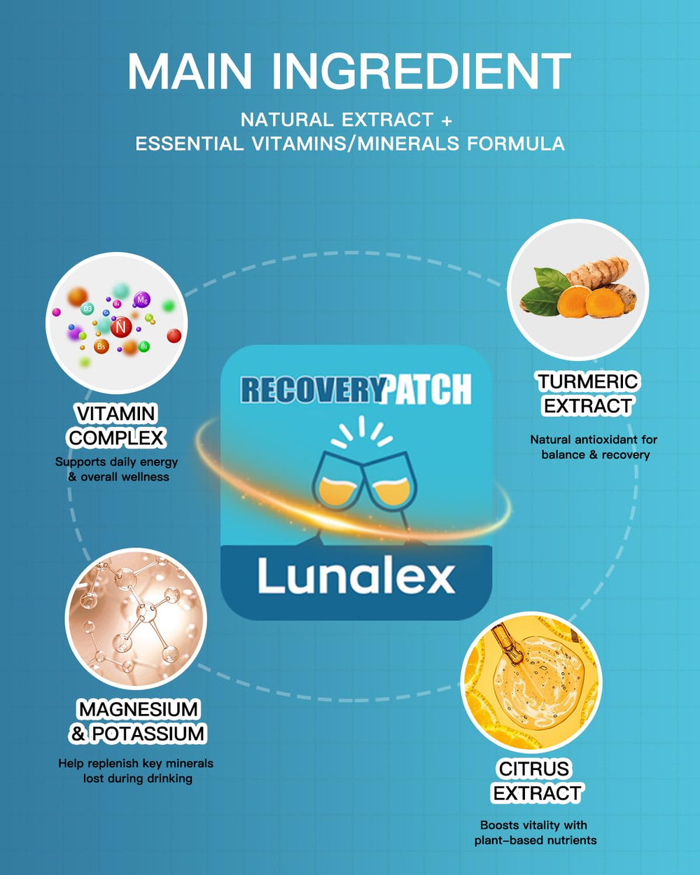 Lunalex Party Recovery Patch waterproof adhesive close-up