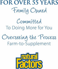 Supplement facts panel and packaging
