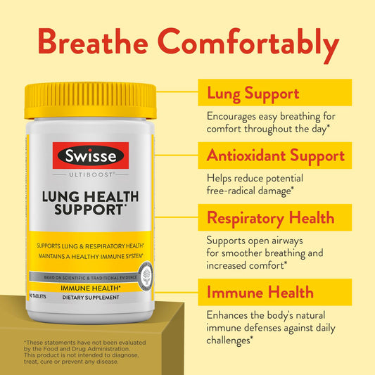 Lung detox ingredients featuring Reishi and Astragalus