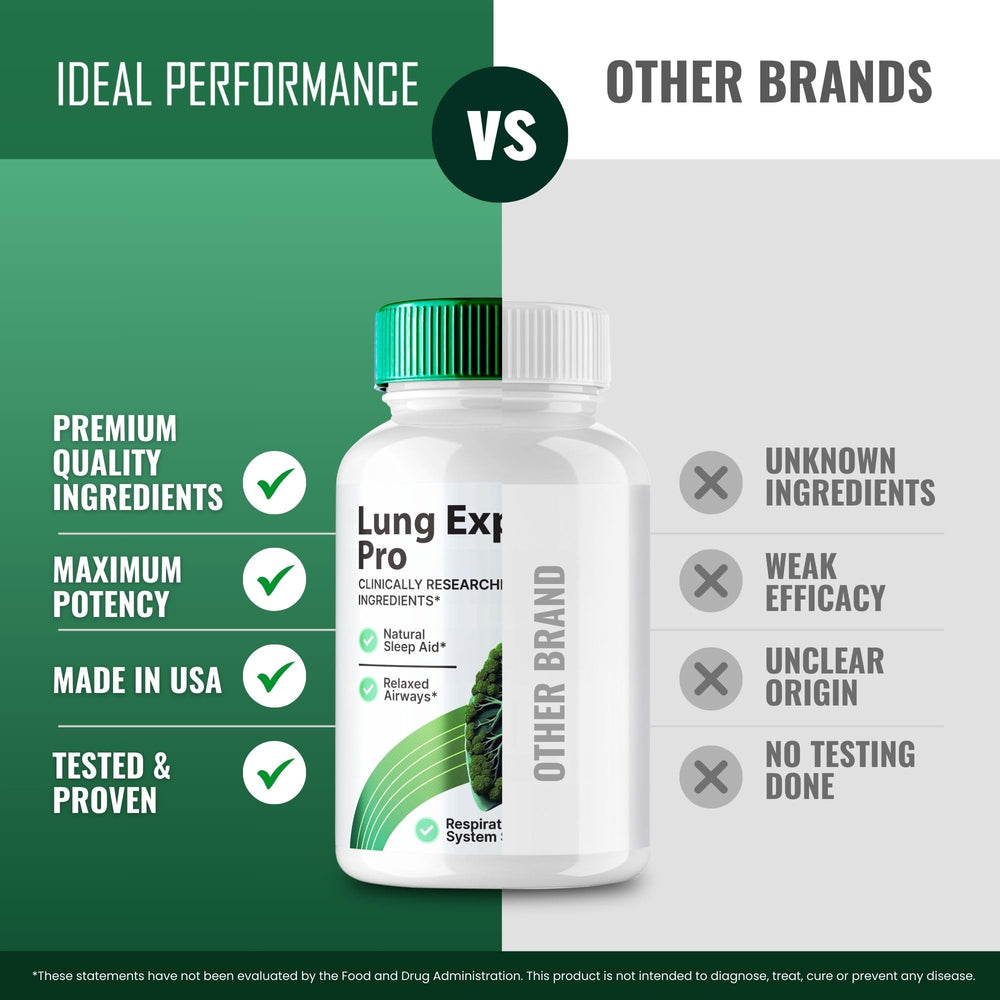 Graphic illustrating healthy circulation benefits of Lung Expand Pro Blood capsules